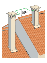 cheminee 40 cm faitage